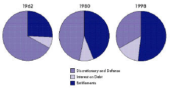 graph1