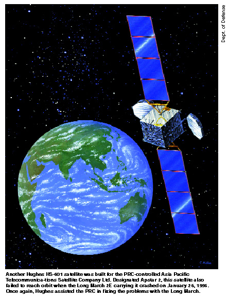 Optus B1, B2, B3 - Gunter's Space Page