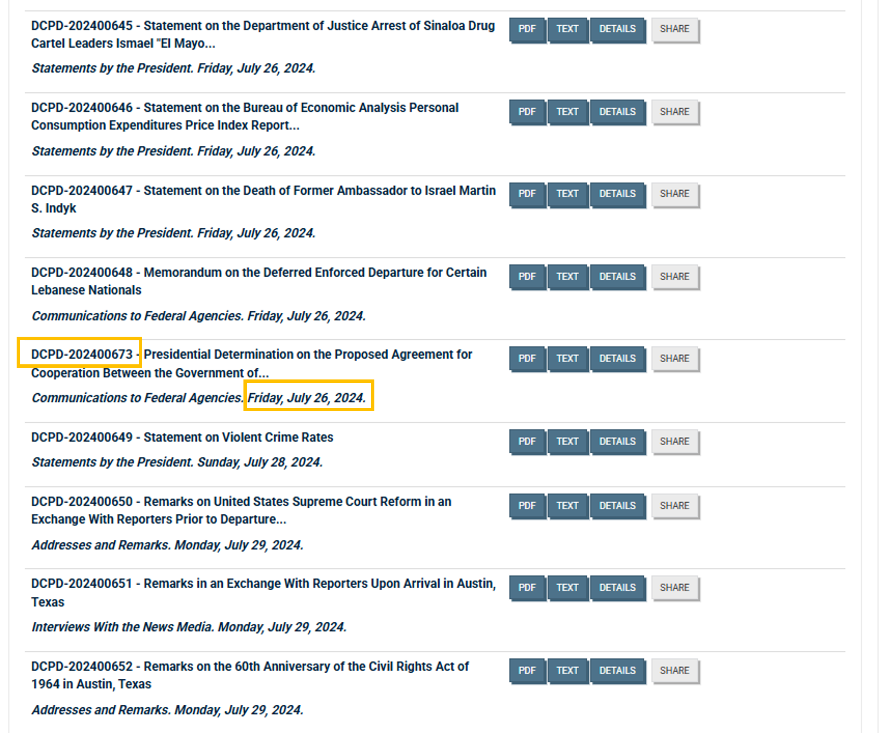 Image of the Compilation of Presidential Documents browse update, highlighted. Source: GPO